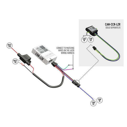 Lazer Lamps – Can-Bus Contactless Reader