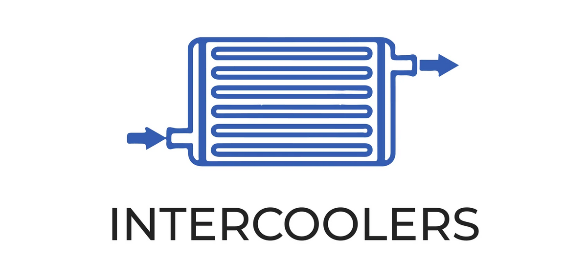 INTERCOOLERS RS3 8Y