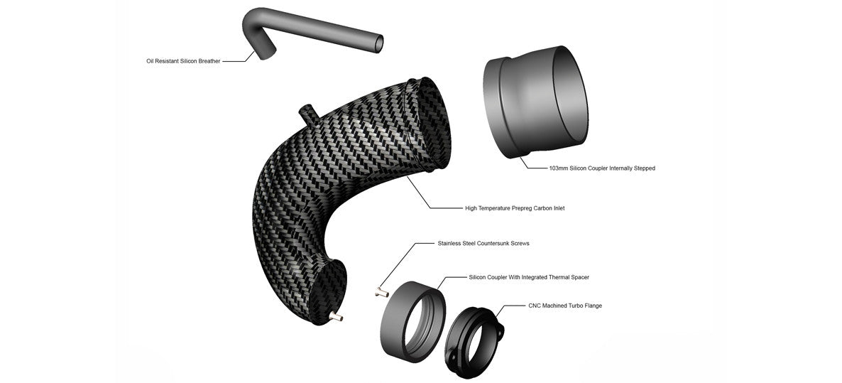Eventuri Carbon Fibre Turbo Inlet - Audi RS3 8V FL / RS3 8Y /TT RS / RSQ3