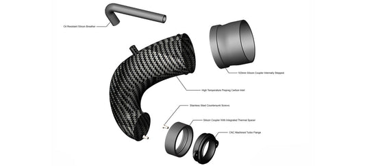 Eventuri Carbon Fibre Turbo Inlet - Audi RS3 8V FL / RS3 8Y /TT RS / RSQ3