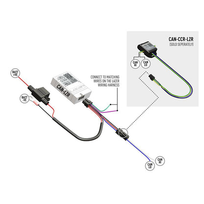 Lazer Lamps – Can-Bus Contactless Reader