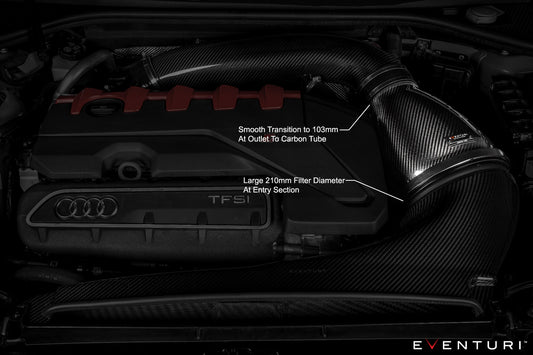 Eventuri Carbon Fibre Intake System - RS3 8Y